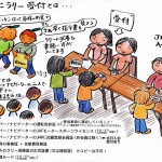 【図解】これがきのくにラリーだ／受付