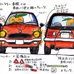 【図解】これがきのくにラリーだ／車検とは