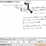 …標識やミカンの看板もわかりやすく、ラリコンなしで気軽に走れて楽しかったです＼（＾０ ＾）／♬